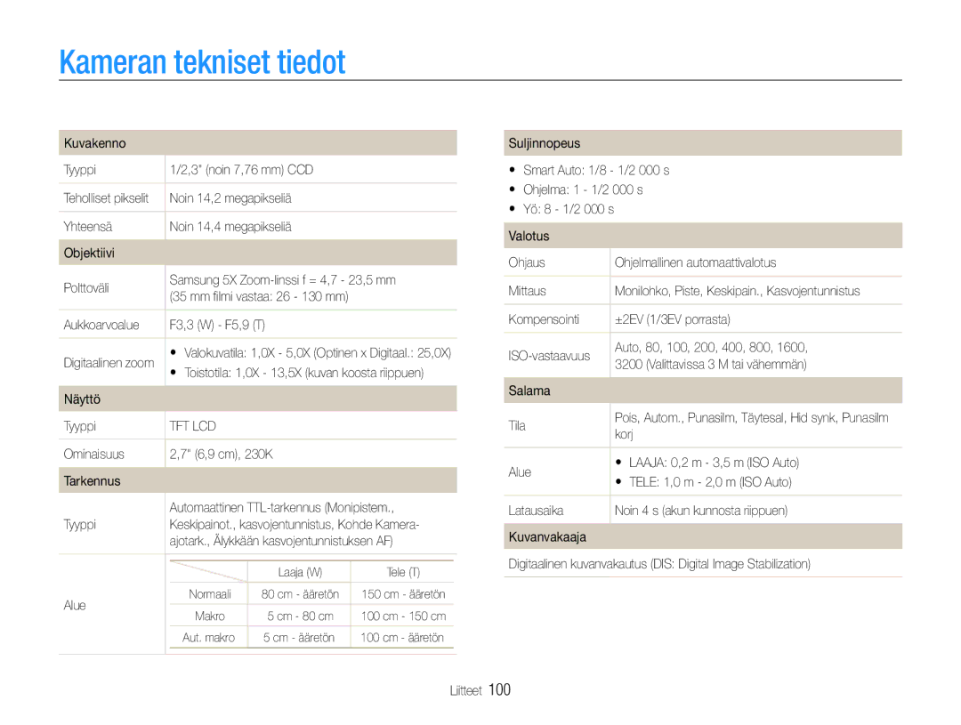 Samsung EC-ST90ZZBPRE2, EC-ST90ZZBPUE2, EC-ST90ZZBPSE2 manual Kameran tekniset tiedot 