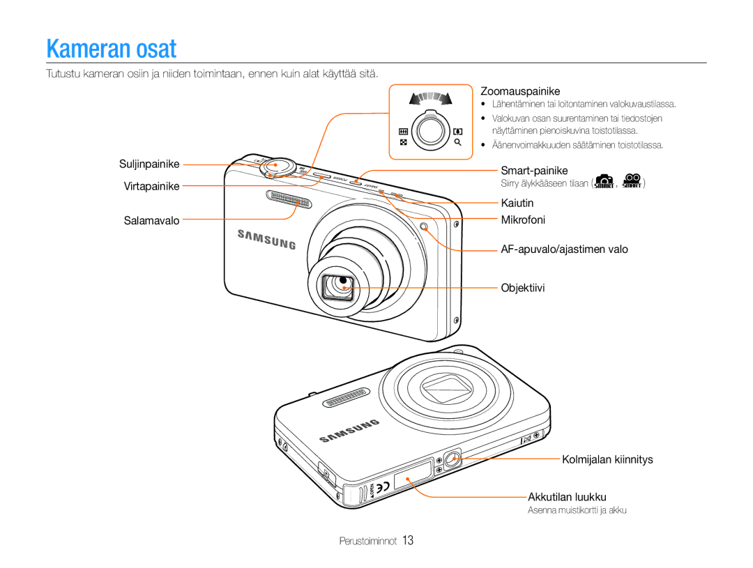 Samsung EC-ST90ZZBPRE2, EC-ST90ZZBPUE2, EC-ST90ZZBPSE2 manual Kameran osat, Smart-painike Virtapainike, Kaiutin, Salamavalo 