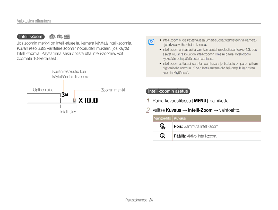 Samsung EC-ST90ZZBPSE2, EC-ST90ZZBPUE2 manual Intelli-Zoom, Intelli-zoomin asetus, Intelli-alue, Pois Sammuta Intelli-zoom 
