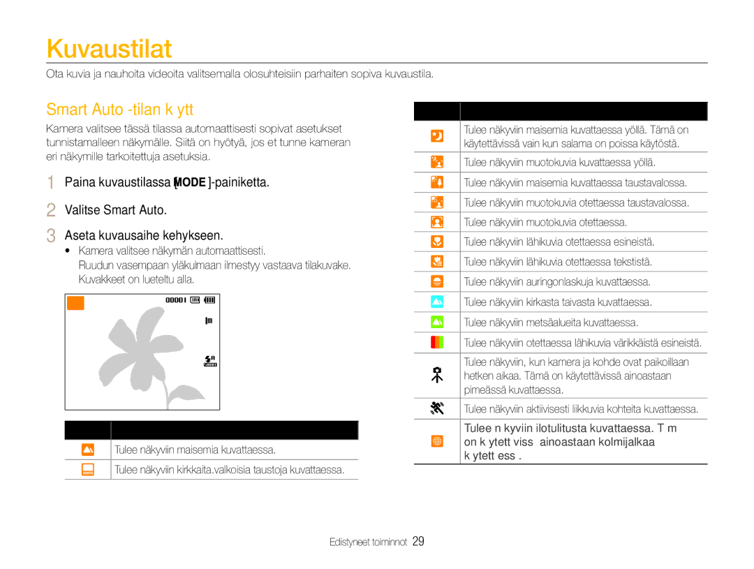 Samsung EC-ST90ZZBPUE2 manual Kuvaustilat, Smart Auto -tilan käyttö, Valitse Smart Auto Aseta kuvausaihe kehykseen 