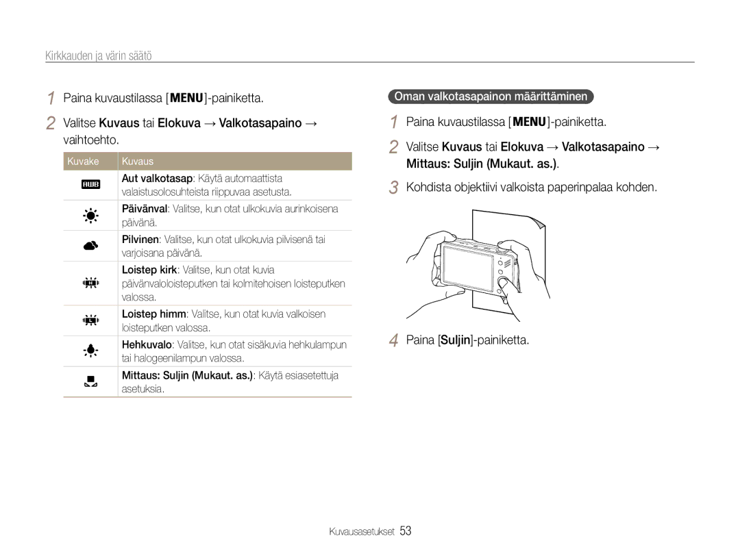 Samsung EC-ST90ZZBPUE2 manual Mittaus Suljin Mukaut. as, Paina Suljin-painiketta, Oman valkotasapainon määrittäminen 