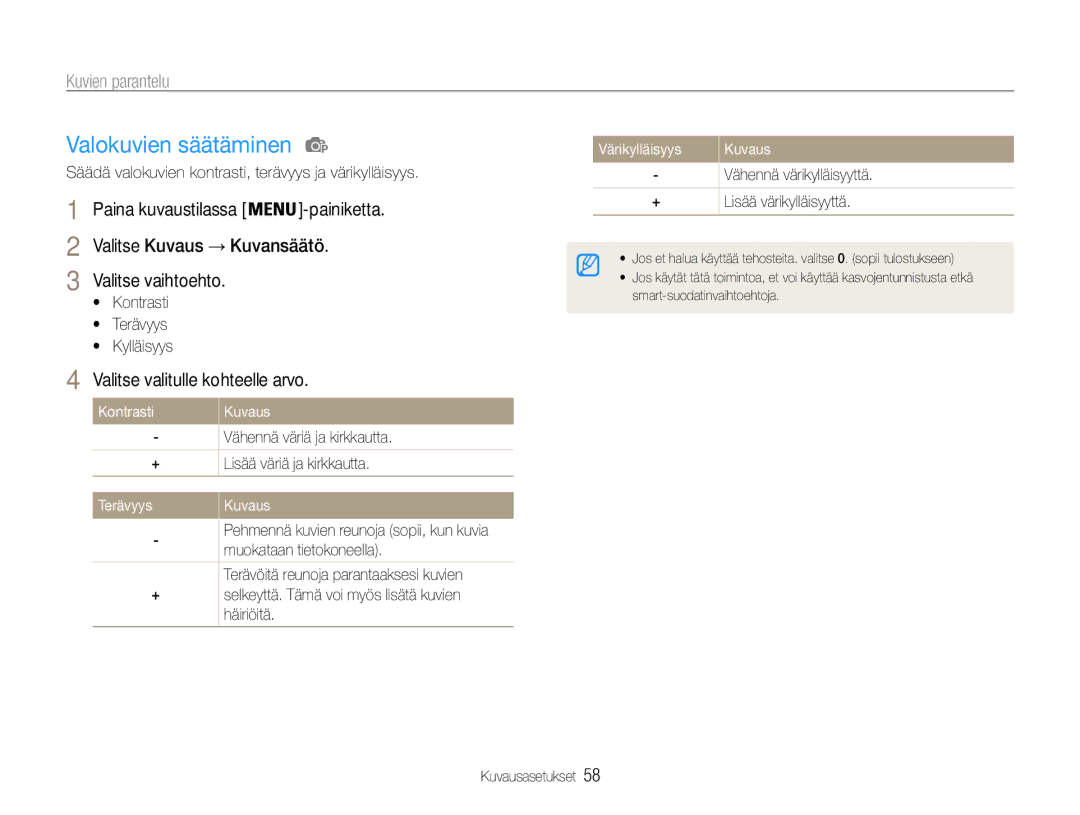 Samsung EC-ST90ZZBPRE2 manual Valokuvien säätäminen, Valitse Kuvaus → Kuvansäätö, Valitse valitulle kohteelle arvo 