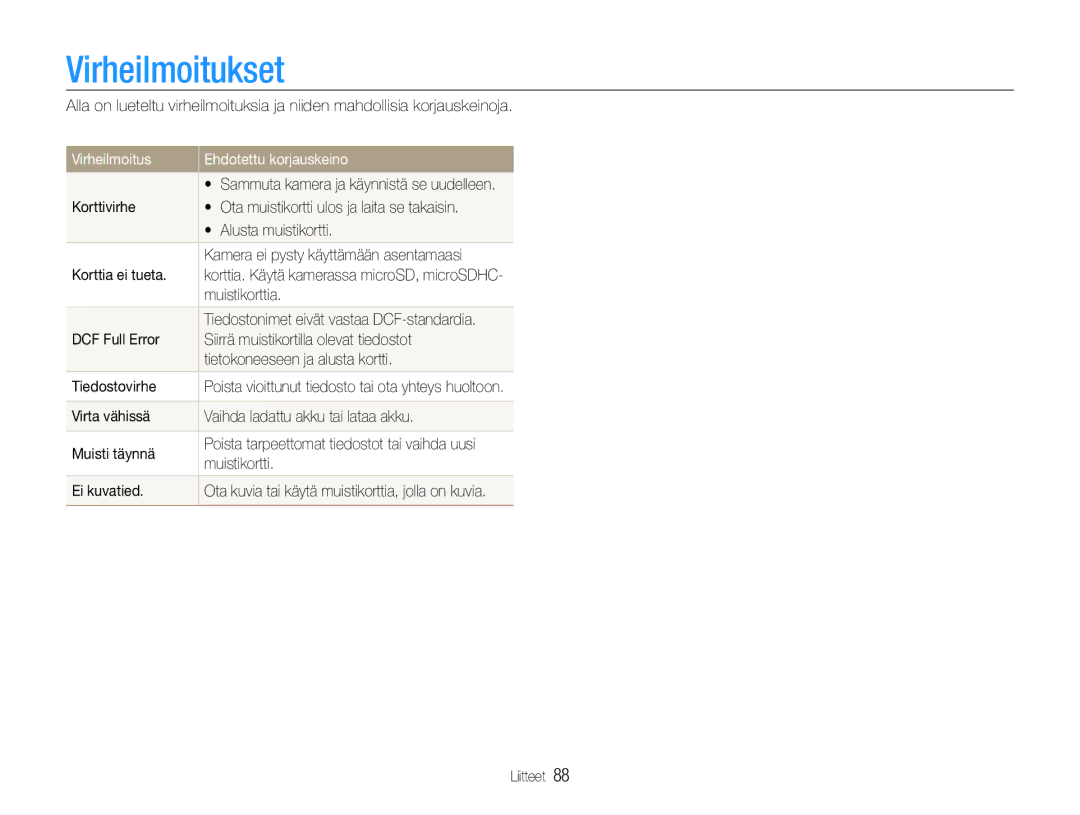 Samsung EC-ST90ZZBPRE2, EC-ST90ZZBPUE2, EC-ST90ZZBPSE2 manual Virheilmoitukset, Virheilmoitus Ehdotettu korjauskeino 