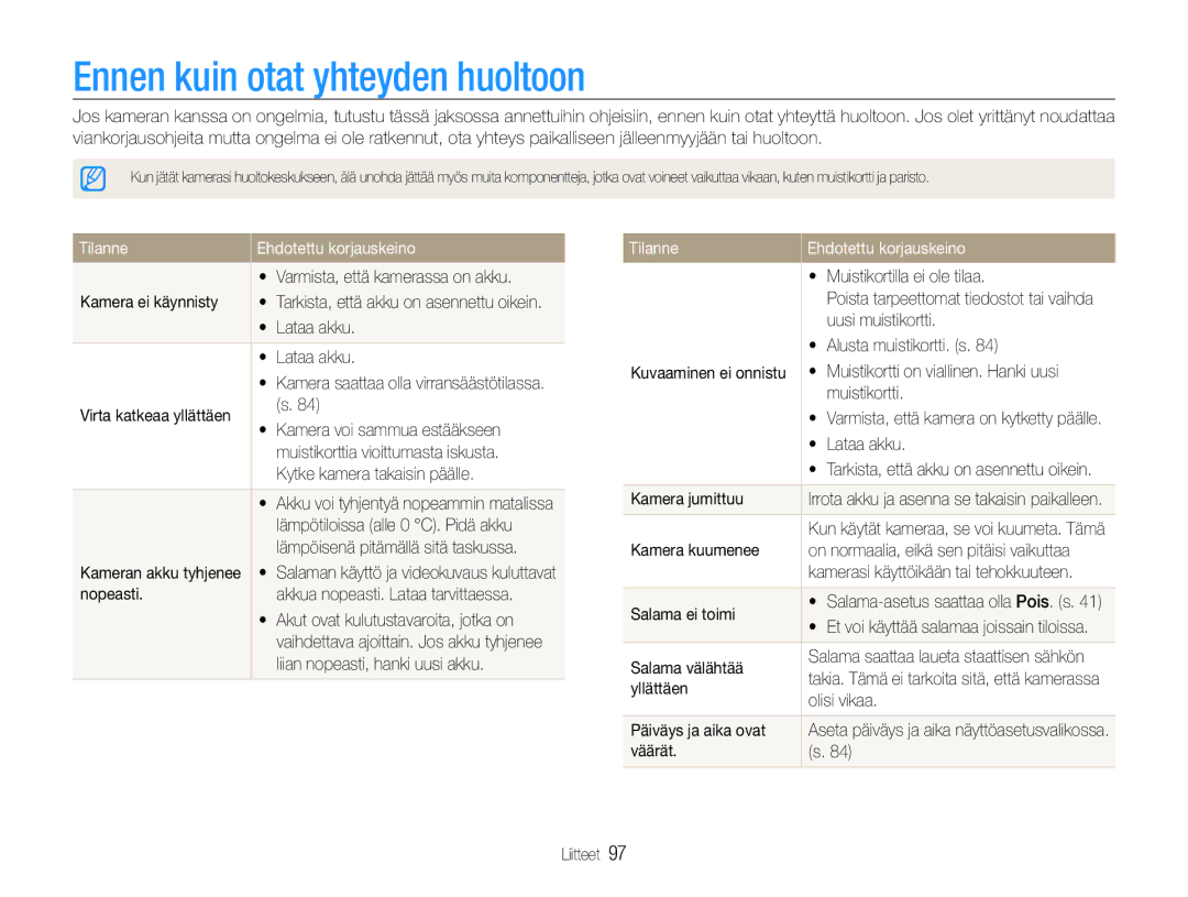 Samsung EC-ST90ZZBPRE2, EC-ST90ZZBPUE2 manual Ennen kuin otat yhteyden huoltoon, Tilanne Ehdotettu korjauskeino 