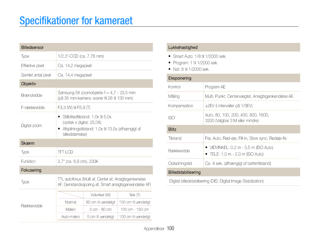 Samsung EC-ST90ZZBPRE2, EC-ST90ZZBPUE2, EC-ST90ZZBPSE2 manual Specifikationer for kameraet 