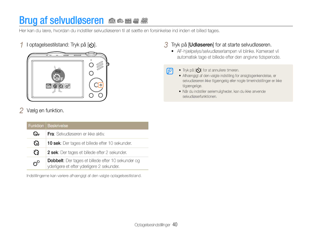 Samsung EC-ST90ZZBPRE2, EC-ST90ZZBPUE2, EC-ST90ZZBPSE2 Brug af selvudløseren, Tryk på Udløseren for at starte selvudløseren 