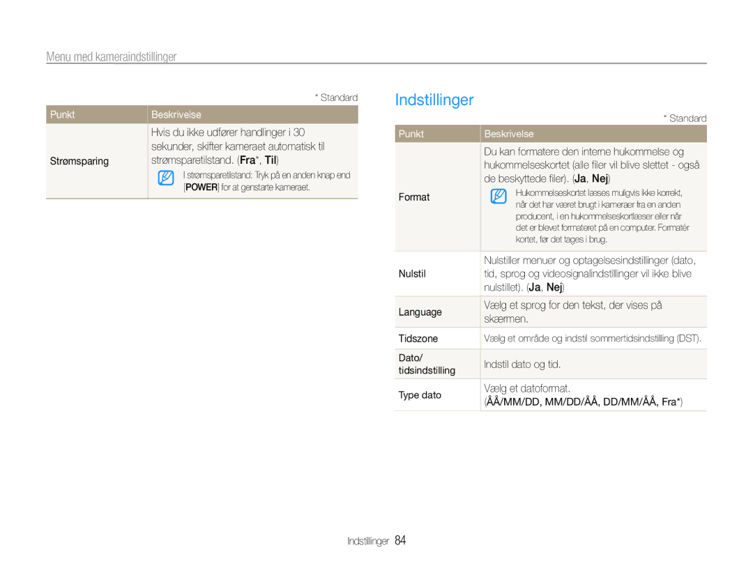 Samsung EC-ST90ZZBPSE2, EC-ST90ZZBPUE2, EC-ST90ZZBPRE2 manual Indstillinger, Punkt 