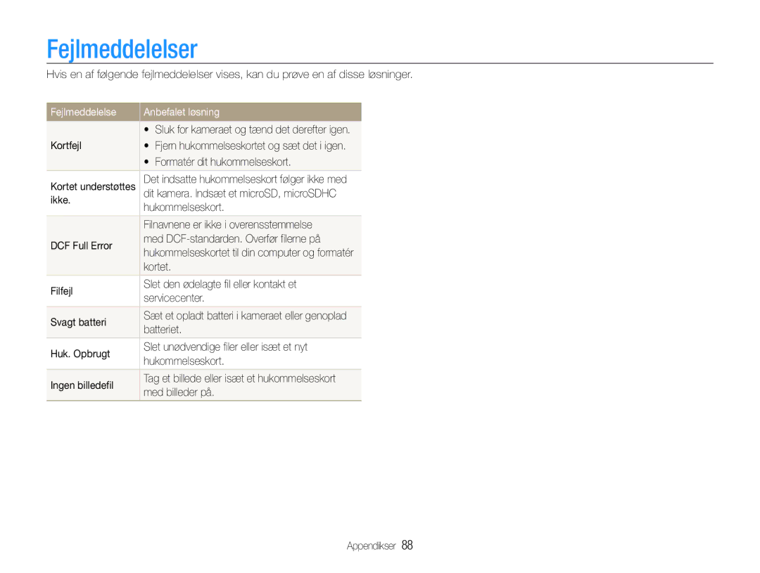 Samsung EC-ST90ZZBPRE2, EC-ST90ZZBPUE2, EC-ST90ZZBPSE2 manual Fejlmeddelelser, Fejlmeddelelse Anbefalet løsning 