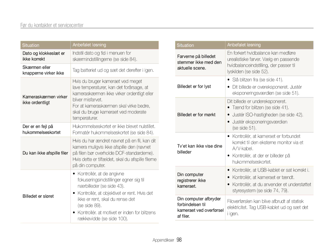 Samsung EC-ST90ZZBPUE2, EC-ST90ZZBPSE2, EC-ST90ZZBPRE2 manual Før du kontakter et servicecenter 