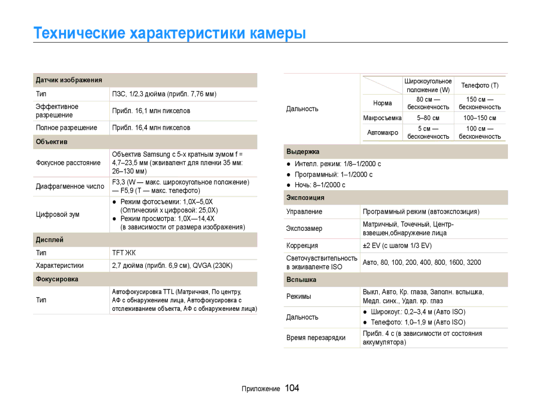 Samsung EC-ST93ZZBPSE2, EC-ST93ZZBPBE2, EC-ST93ZZBPRE2, EC-ST93ZZBPBRU, EC-ST93ZZBPRRU manual Технические характеристики камеры 