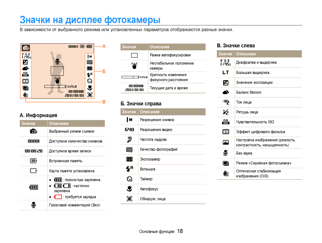 Samsung EC-ST93ZZBPBRU, EC-ST93ZZBPBE2 manual Значки на дисплее фотокамеры, Информация, Значки справа, Значки слева 