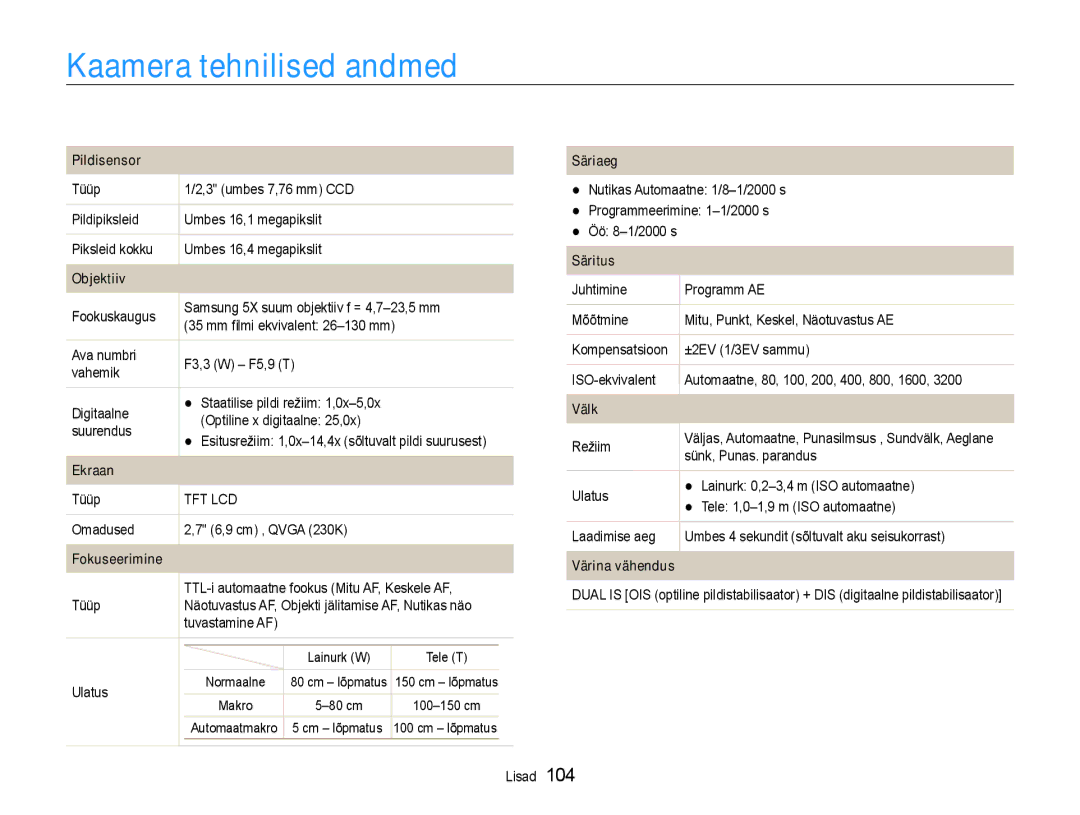 Samsung EC-ST93ZZBPBE2, EC-ST93ZZBPSE2, EC-ST93ZZBPRE2 manual Kaamera tehnilised andmed 