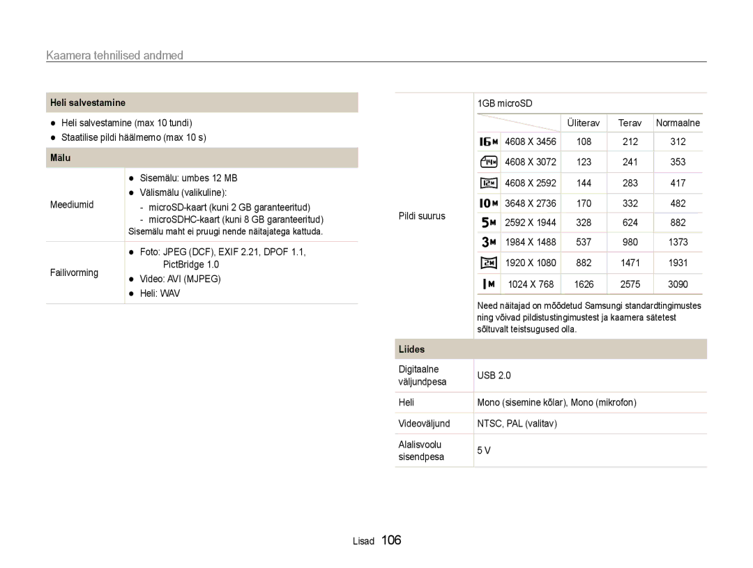 Samsung EC-ST93ZZBPRE2, EC-ST93ZZBPBE2, EC-ST93ZZBPSE2 manual Heli salvestamine, Mälu, Liides 