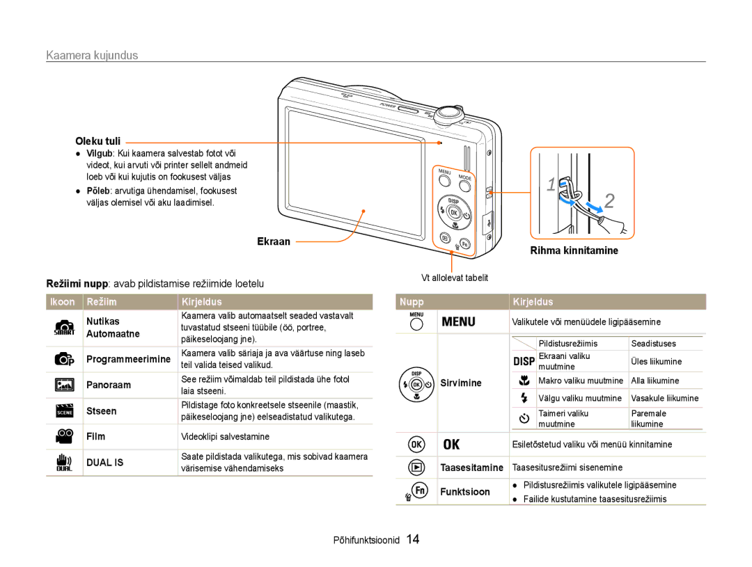 Samsung EC-ST93ZZBPBE2 manual Kaamera kujundus, Oleku tuli, Ekraan, Režiimi nupp avab pildistamise režiimide loetelu 