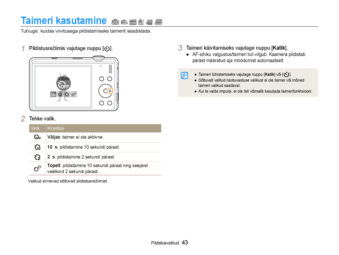 Samsung EC-ST93ZZBPRE2, EC-ST93ZZBPBE2, EC-ST93ZZBPSE2 manual Taimeri kasutamine, Taimeri käivitamiseks vajutage nuppu Katik 