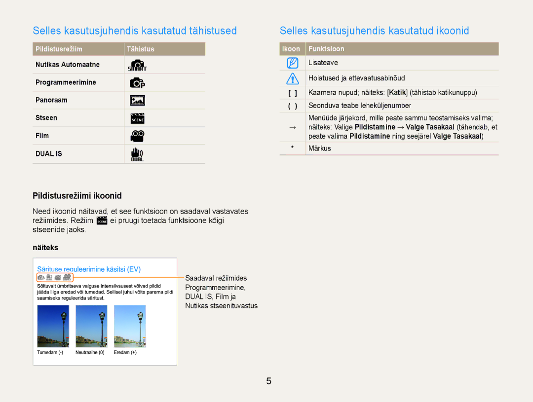 Samsung EC-ST93ZZBPBE2 manual Selles kasutusjuhendis kasutatud tähistused, Selles kasutusjuhendis kasutatud ikoonid 