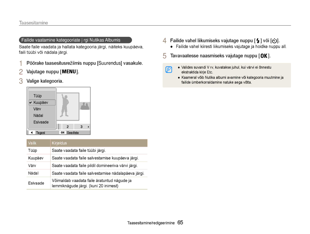 Samsung EC-ST93ZZBPBE2 manual Vajutage nuppu Valige kategooria, Failide vaatamine kategooriate järgi Nutikas Albumis 