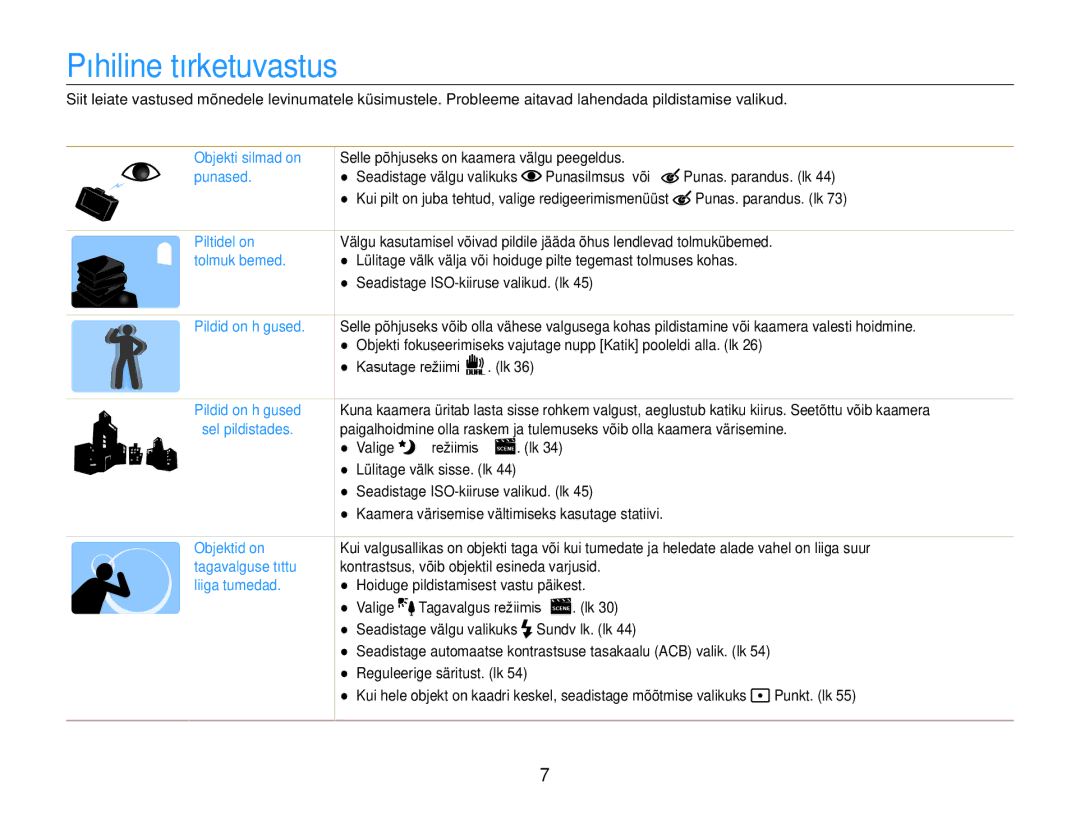 Samsung EC-ST93ZZBPRE2, EC-ST93ZZBPBE2 Põhiline tõrketuvastus, Punasilmsus või Punas. parandus . lk, Tagavalgus režiimis 