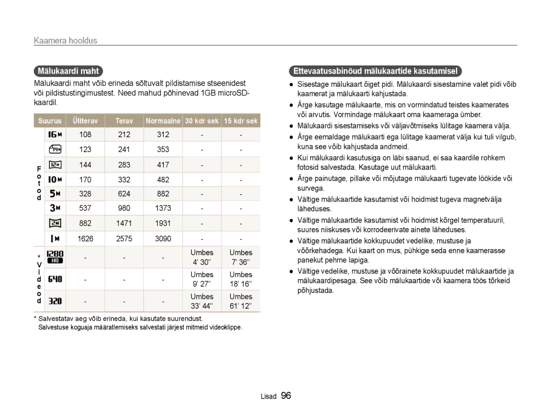 Samsung EC-ST93ZZBPSE2 manual Mälukaardi maht, 108 212 312, ’ 30’’ ’ 36’’, Ettevaatusabinõud mälukaartide kasutamisel 