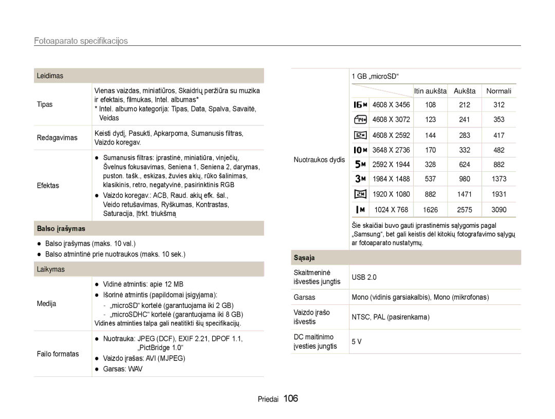 Samsung EC-ST93ZZBPRE2, EC-ST93ZZBPBE2, EC-ST93ZZBPSE2 manual Leidimas, Balso įrašymas, Laikymas, Sąsaja 