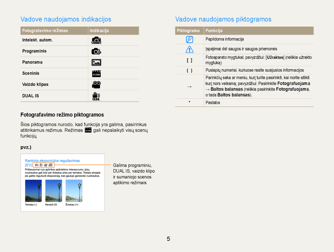 Samsung EC-ST93ZZBPBE2 Vadove naudojamos indikacijos, Vadove naudojamos piktogramos, Fotografavimo režimo piktogramos, Pvz 