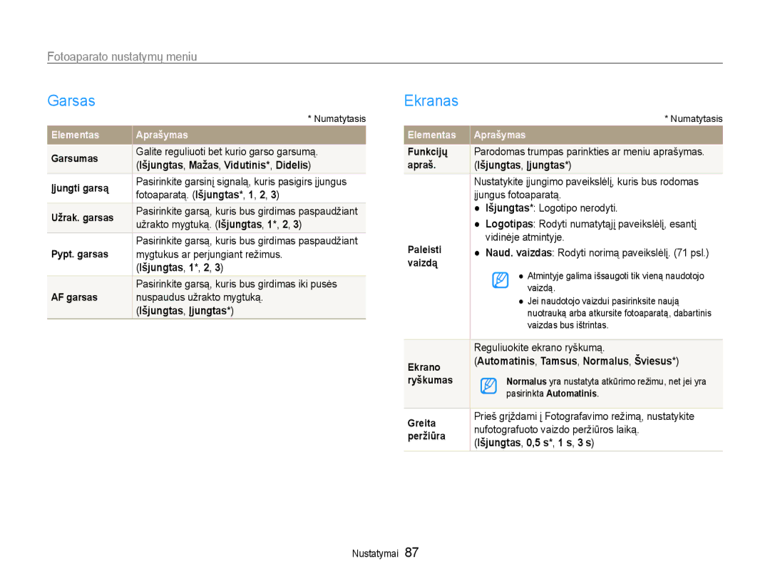 Samsung EC-ST93ZZBPSE2, EC-ST93ZZBPBE2, EC-ST93ZZBPRE2 manual Garsas, Ekranas, Fotoaparato nustatymų meniu 