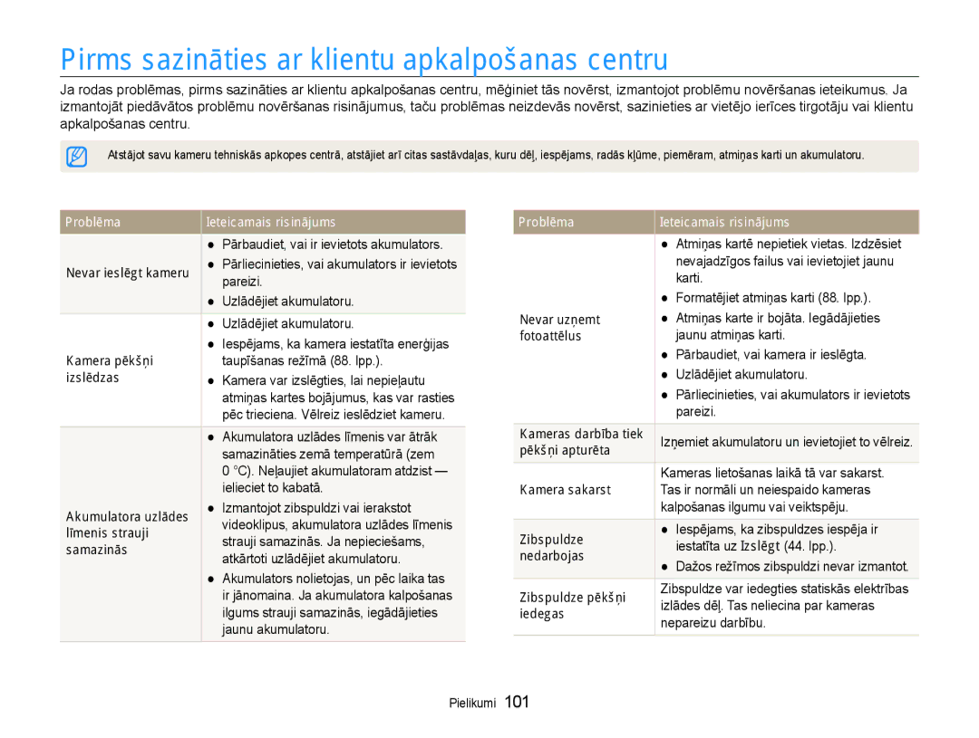 Samsung EC-ST93ZZBPBE2, EC-ST93ZZBPSE2, EC-ST93ZZBPRE2 manual Pirms sazināties ar klientu apkalpošanas centru 