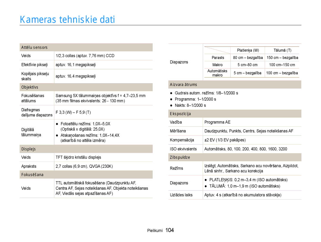 Samsung EC-ST93ZZBPBE2, EC-ST93ZZBPSE2, EC-ST93ZZBPRE2 manual Kameras tehniskie dati 