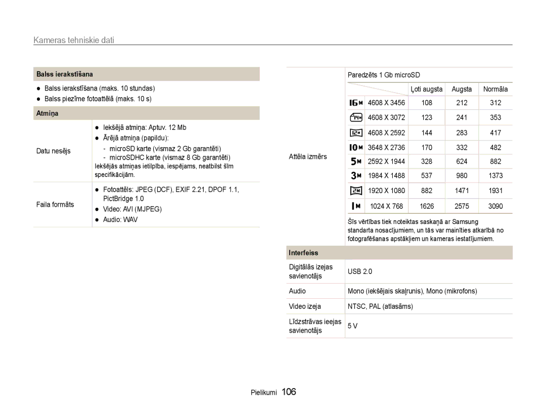 Samsung EC-ST93ZZBPRE2, EC-ST93ZZBPBE2, EC-ST93ZZBPSE2 manual Balss ierakstīšana, Interfeiss 