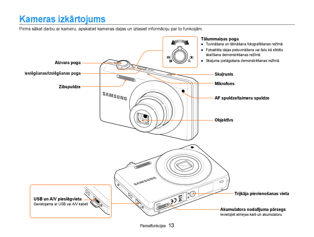 Samsung EC-ST93ZZBPRE2, EC-ST93ZZBPBE2 manual Kameras izkārtojums, Zibspuldze USB un A/V pieslēgvieta, Tālummaiņas poga 