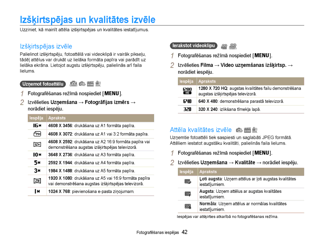 Samsung EC-ST93ZZBPSE2, EC-ST93ZZBPBE2 Izšķirtspējas un kvalitātes izvēle, Izšķirtspējas izvēle, Attēla kvalitātes izvēle 