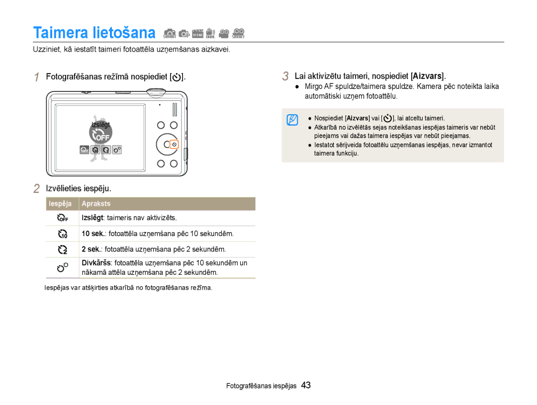 Samsung EC-ST93ZZBPRE2, EC-ST93ZZBPBE2, EC-ST93ZZBPSE2 manual Taimera lietošana, Lai aktivizētu taimeri, nospiediet Aizvars 