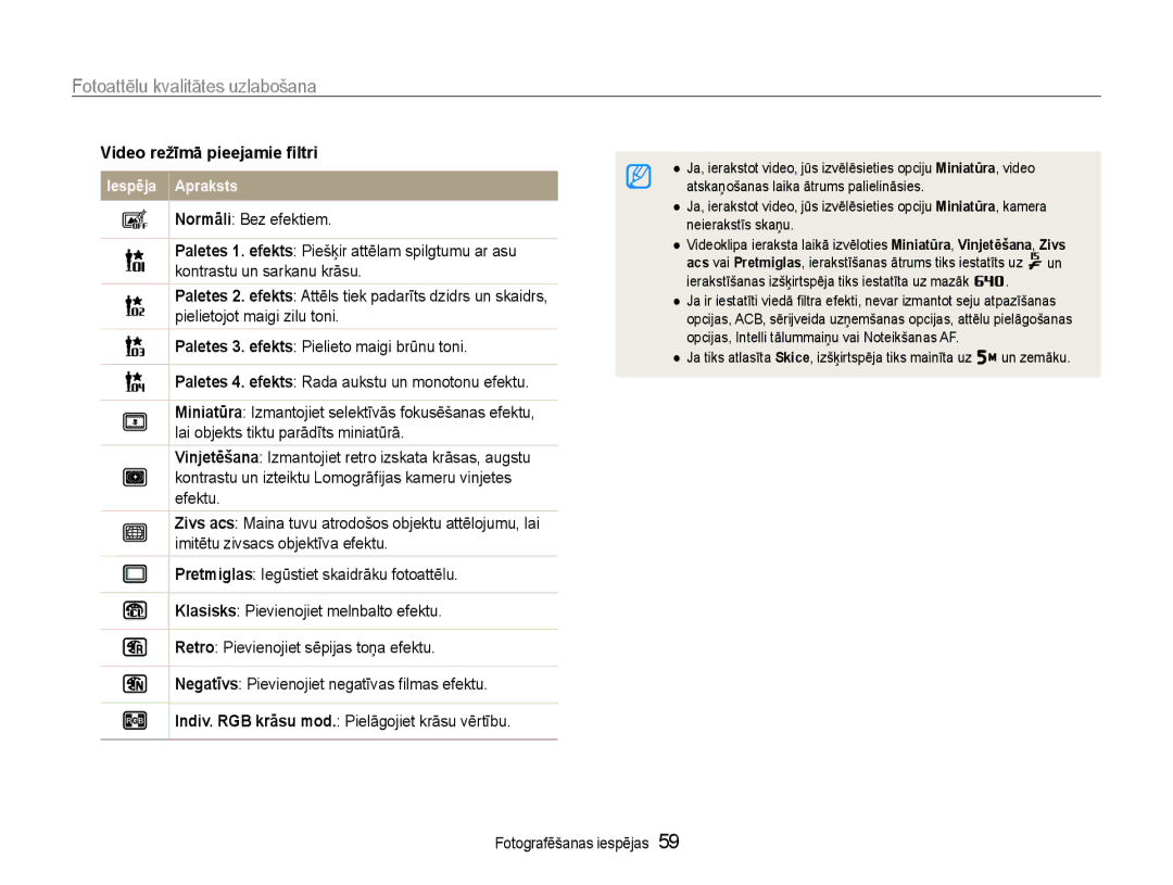 Samsung EC-ST93ZZBPBE2, EC-ST93ZZBPSE2, EC-ST93ZZBPRE2 manual Fotoattēlu kvalitātes uzlabošana, Video režīmā pieejamie filtri 