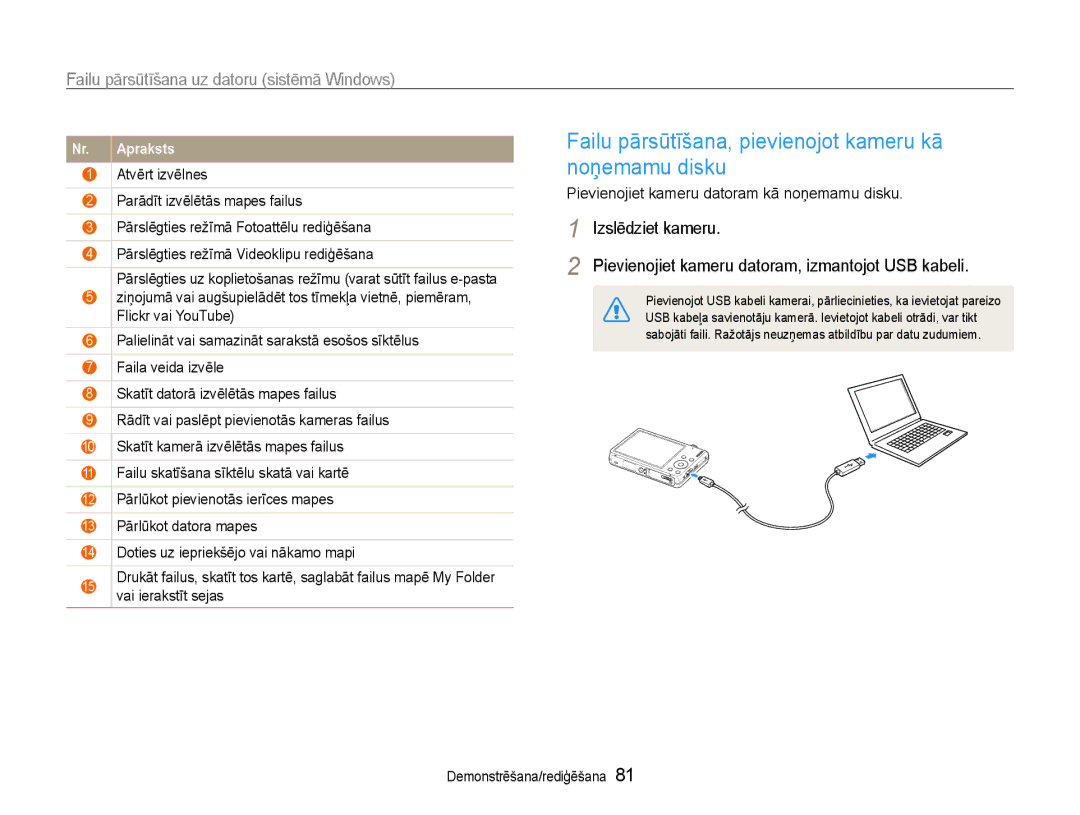 Samsung EC-ST93ZZBPSE2, EC-ST93ZZBPBE2, EC-ST93ZZBPRE2 manual Failu pārsūtīšana, pievienojot kameru kā noņemamu disku 