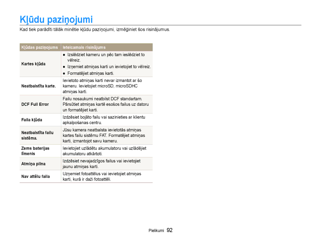 Samsung EC-ST93ZZBPBE2, EC-ST93ZZBPSE2, EC-ST93ZZBPRE2 manual Kļūdu paziņojumi 