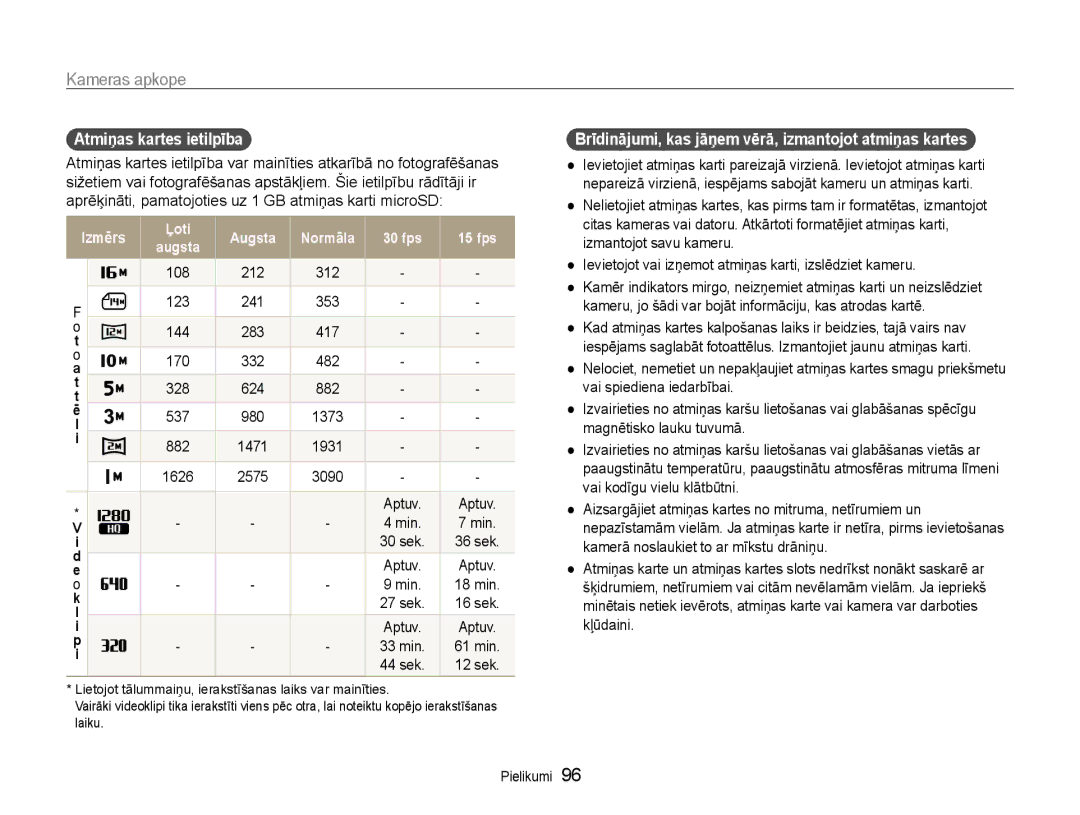 Samsung EC-ST93ZZBPSE2 manual Atmiņas kartes ietilpība, Izmērs, Brīdinājumi, kas jāņem vērā, izmantojot atmiņas kartes 