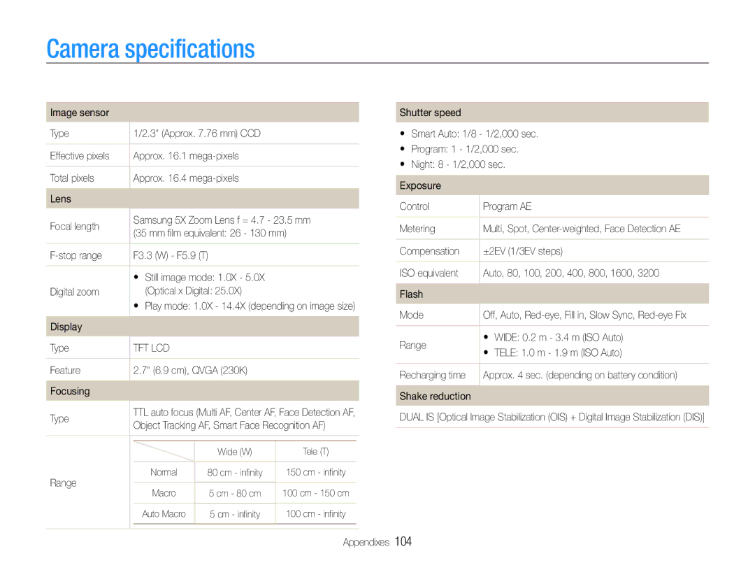 Samsung EC-ST93ZZBPSE1, EC-ST93ZZBPRE1, EC-ST93ZZBPBE1, EC-ST93ZZBPPE1, EC-ST93ZZDPPIR, EC-ST93ZZDPUIR Camera specifications 