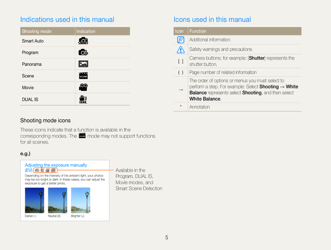 Samsung EC-ST93ZZDPSME, EC-ST93ZZBPRE1 Indications used in this manual, Icons used in this manual, Shooting mode icons 