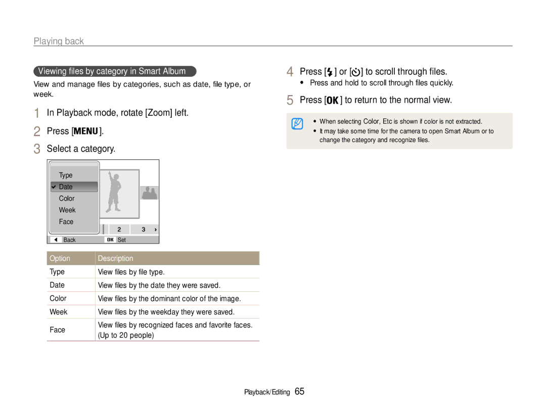 Samsung EC-ST93ZZBPSRU Press Select a category, Viewing files by category in Smart Album, Week, Face, Up to 20 people 