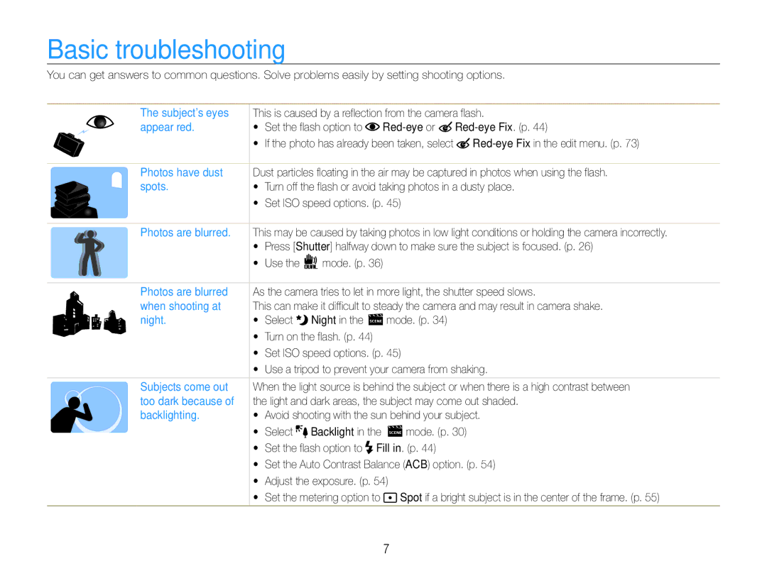 Samsung EC-ST93ZZDPBIR, EC-ST93ZZBPRE1, EC-ST93ZZBPBE1, EC-ST93ZZBPPE1, EC-ST93ZZBPSE1, EC-ST93ZZDPPIR Basic troubleshooting 