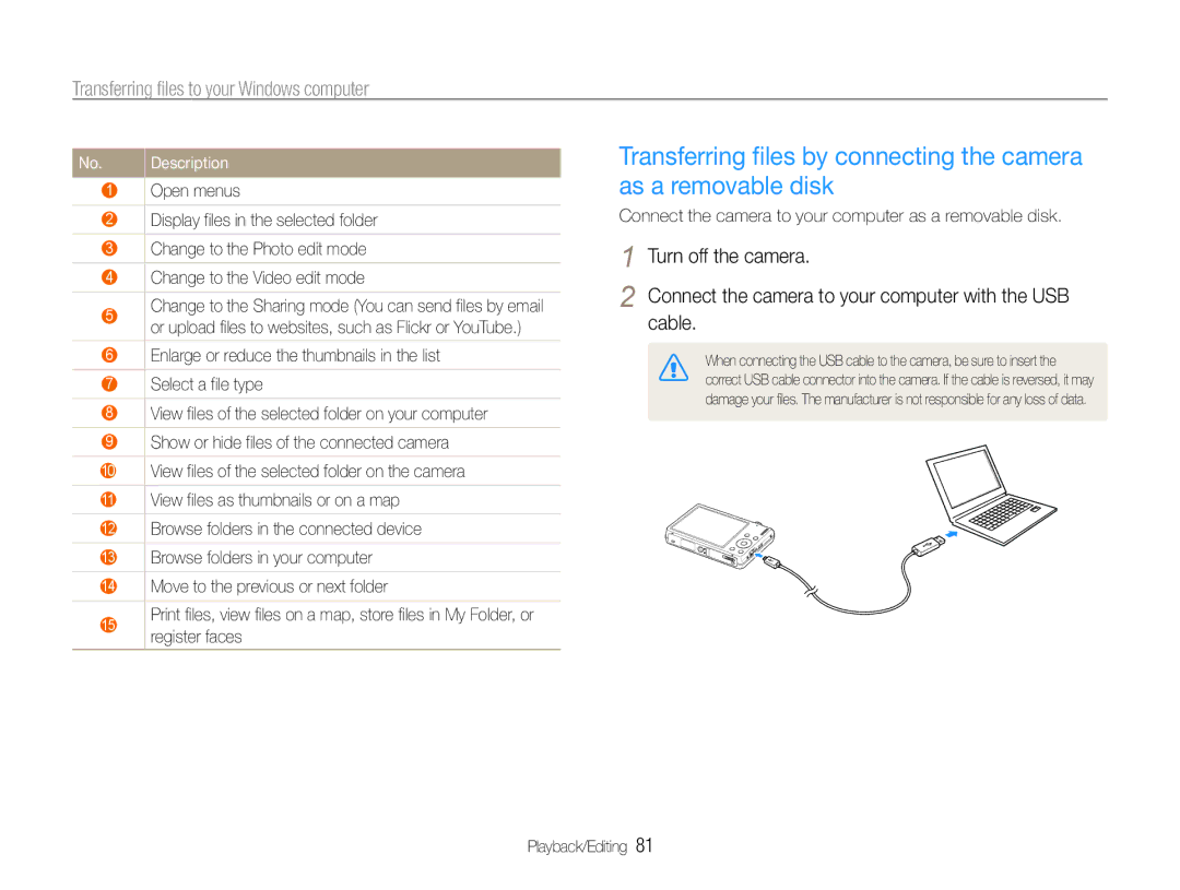 Samsung EC-ST93ZZBPSSA, EC-ST93ZZBPRE1, EC-ST93ZZBPBE1 manual Connect the camera to your computer as a removable disk 