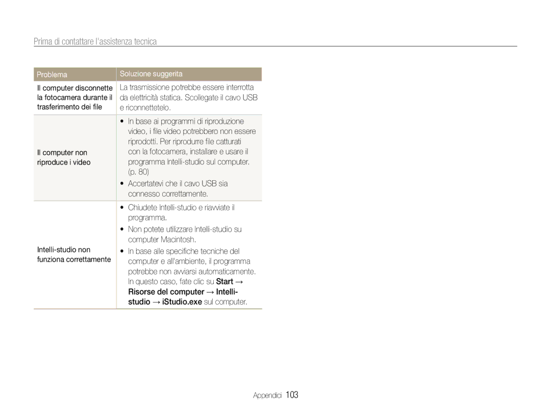 Samsung EC-ST93ZZBPRE1 manual Il computer non, Riproduce i video, Chiudete Intelli-studio e riavviate il, Programma 