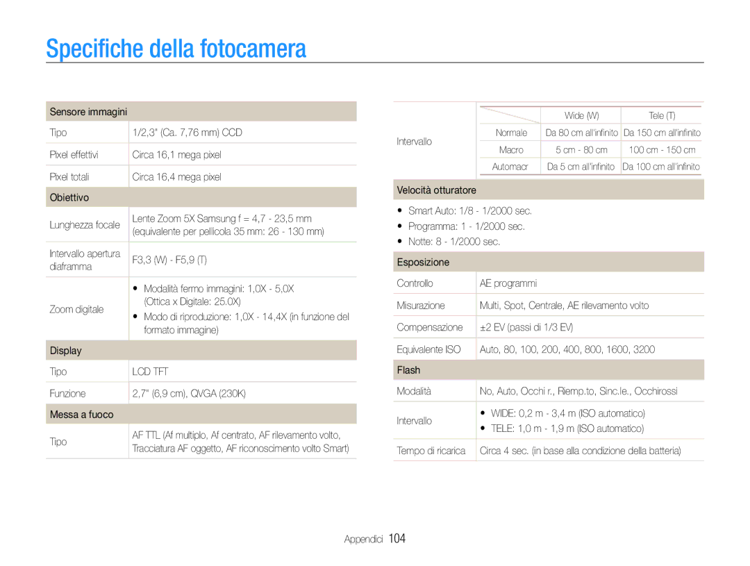 Samsung EC-ST93ZZBPBE1, EC-ST93ZZBPRE1, EC-ST93ZZBPPE1, EC-ST93ZZBPSE1 manual Specifiche della fotocamera 