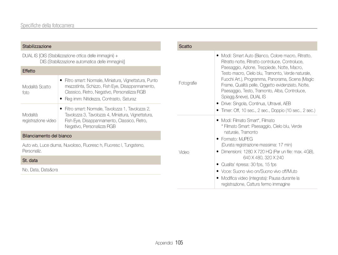 Samsung EC-ST93ZZBPPE1, EC-ST93ZZBPRE1, EC-ST93ZZBPBE1, EC-ST93ZZBPSE1 manual Specifiche della fotocamera 