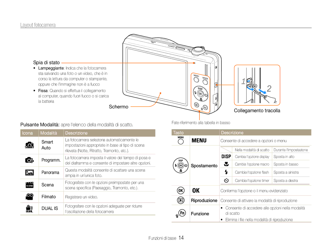 Samsung EC-ST93ZZBPSE1, EC-ST93ZZBPRE1, EC-ST93ZZBPBE1 Layout fotocamera, Icona Modalità Descrizione, Tasto Descrizione 