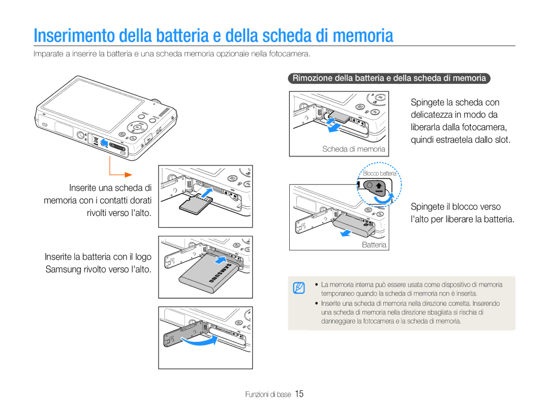 Samsung EC-ST93ZZBPRE1, EC-ST93ZZBPBE1, EC-ST93ZZBPPE1, EC-ST93ZZBPSE1 Inserimento della batteria e della scheda di memoria 