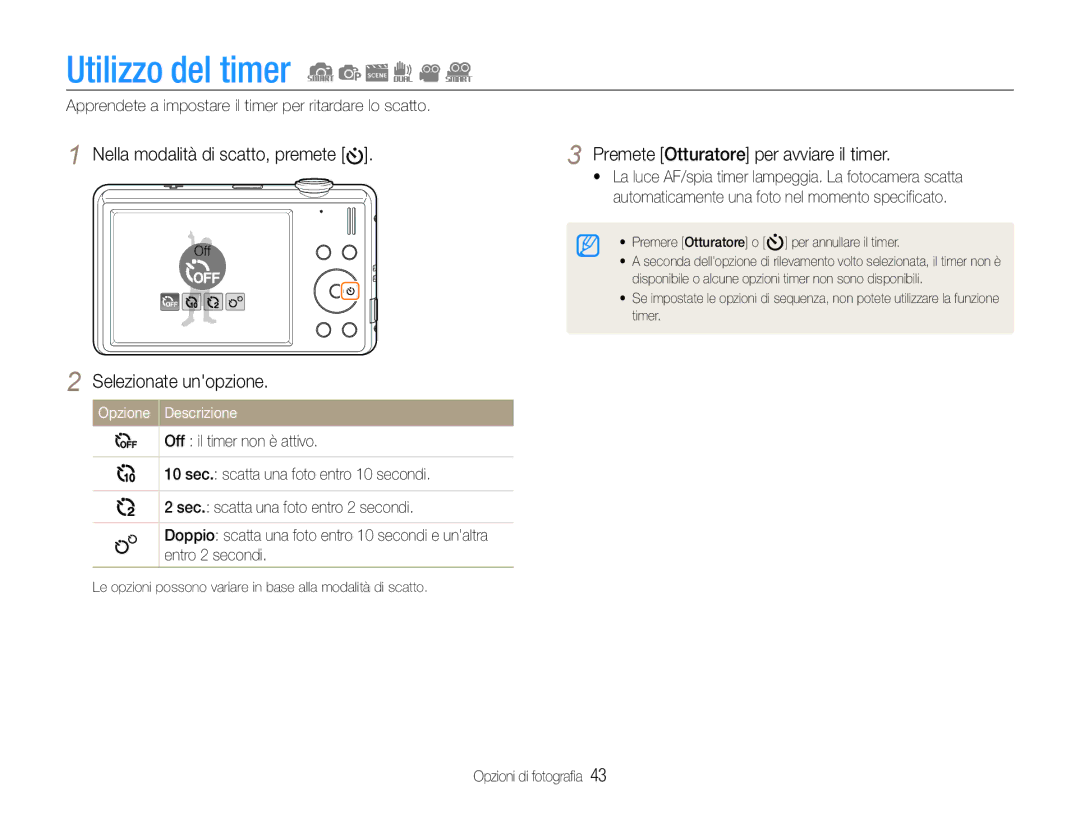 Samsung EC-ST93ZZBPRE1, EC-ST93ZZBPBE1, EC-ST93ZZBPPE1 manual Utilizzo del timer, Premete Otturatore per avviare il timer 