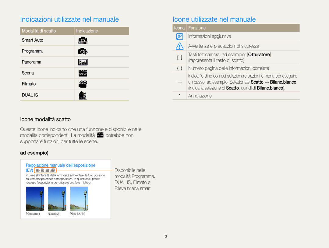Samsung EC-ST93ZZBPPE1 Indicazioni utilizzate nel manuale, Icone utilizzate nel manuale, Icone modalità scatto 
