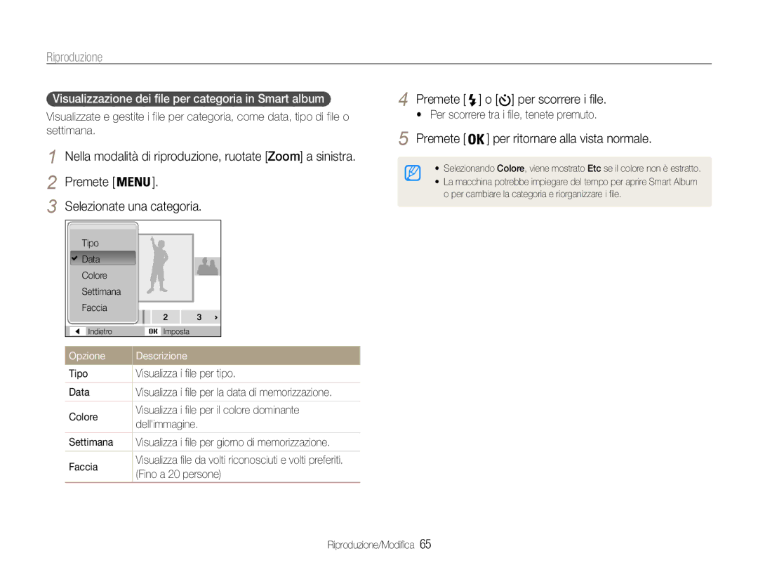 Samsung EC-ST93ZZBPPE1 Premete Selezionate una categoria, Visualizzazione dei file per categoria in Smart album, Faccia 