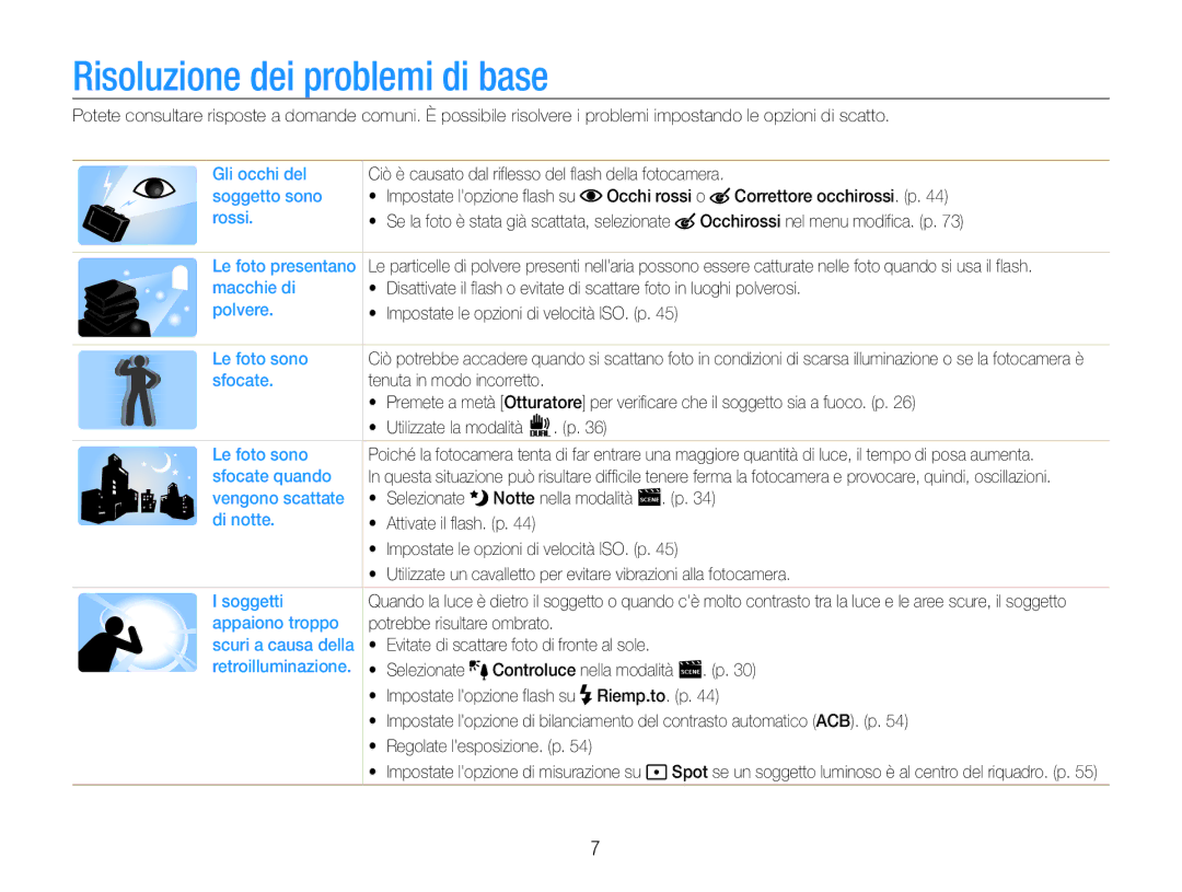 Samsung EC-ST93ZZBPRE1, EC-ST93ZZBPBE1, EC-ST93ZZBPPE1, EC-ST93ZZBPSE1 manual Risoluzione dei problemi di base 